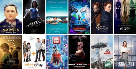 25 Movies About The Future Everyone Should Watch .